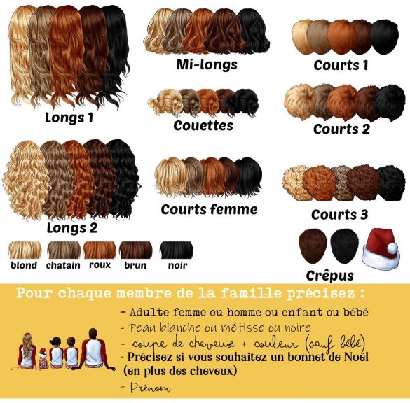 Mug personnalisable "Notre famille" Noël